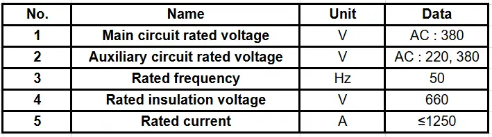 Main Technical Parameters - XL-21 power distribution cabinet